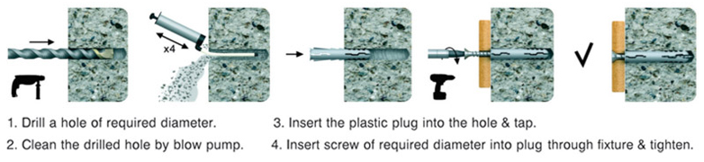 plastic plug pvc installation