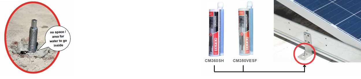 application iwa CM360SH