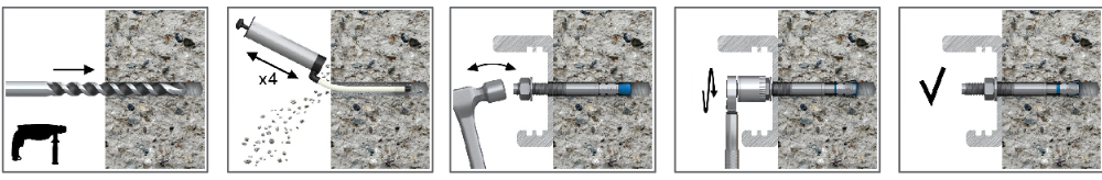 drop in anchors installation process IPBZ A4 installation process
