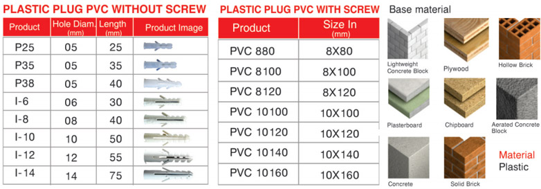 plastic plug pvc table